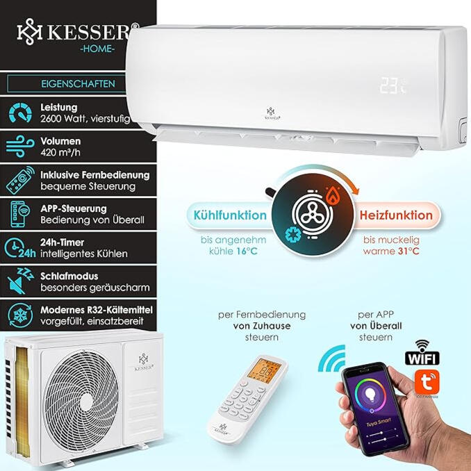 Klimaanlage für 15-20m2